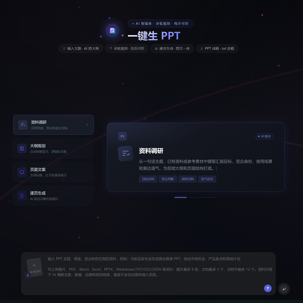 智能幻灯片演示案例